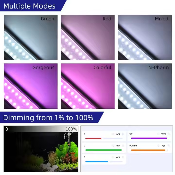 WEEK AQUA S Series RGB+UV Vols - Planted Aquarium Uv Light recensie en prijs