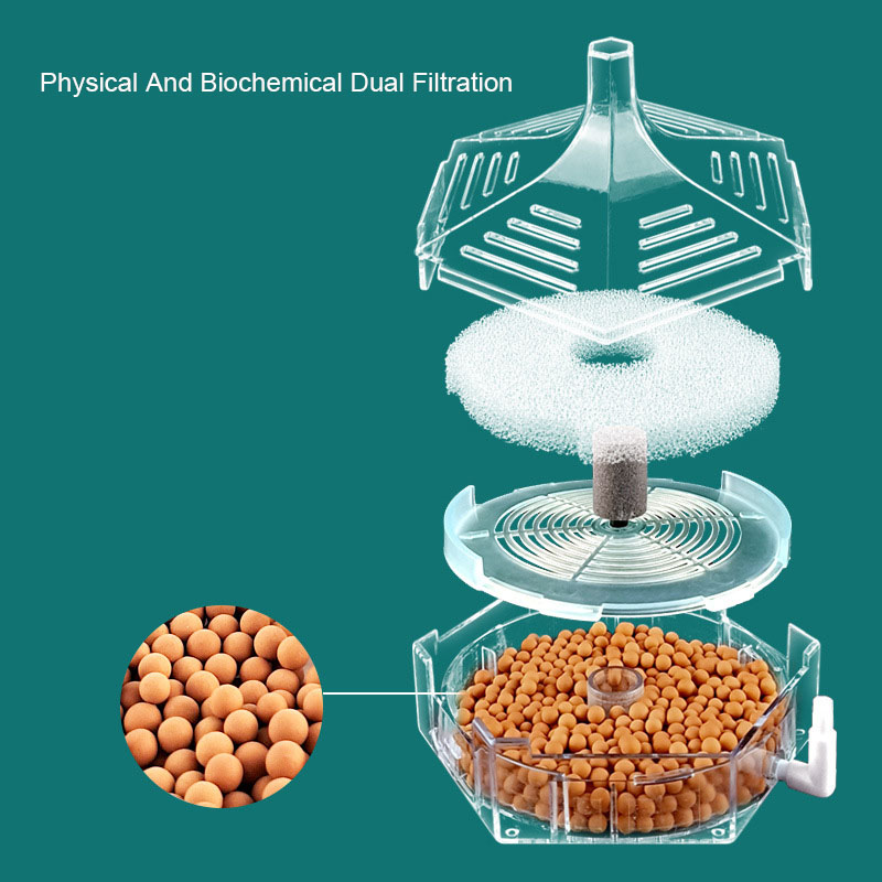 Superdun aquariumfilter Transp - Aquarium Planted Filter recensie en prijs