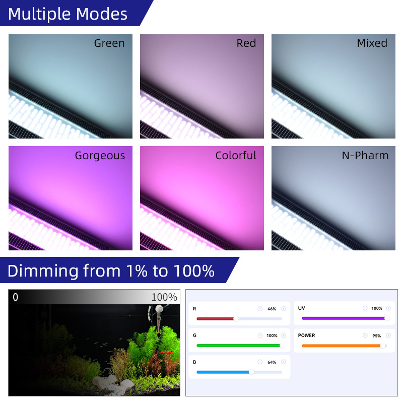 Week Aqua A430Pro LED Aquarium - Planted Aquarium Uv Light recensie en prijs