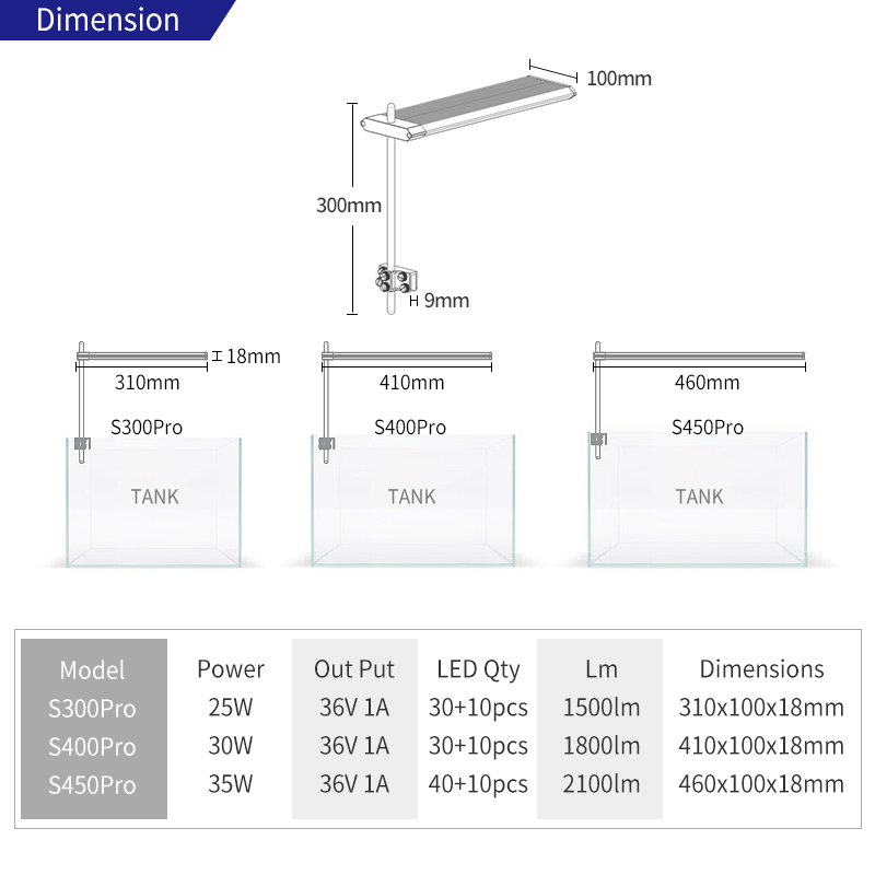 Week Aqua S Series Solo LED Aq - Planted Aquarium Uv Light recensie en prijs
