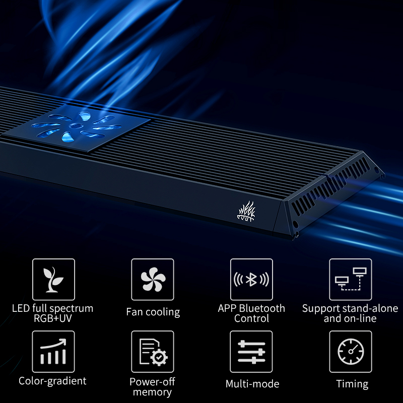 WEEK AQUA Pandora P Serie Aqua - Planted Aquarium Uv Light recensie en prijs