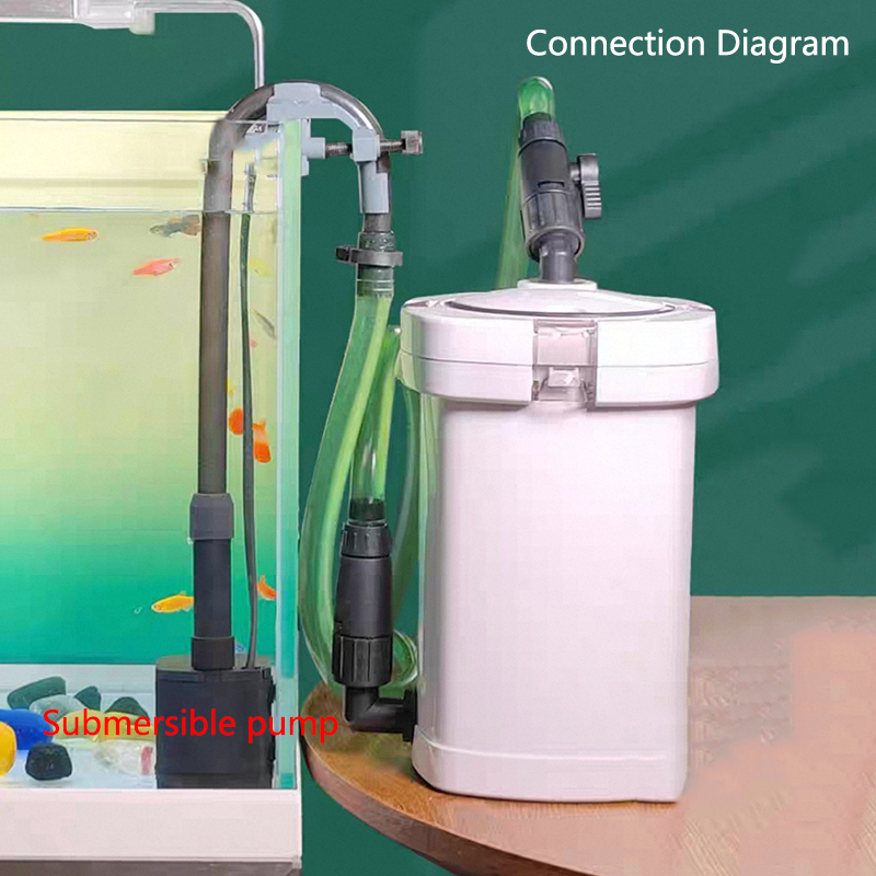 HW-604 Aquariumfilter Emmer Vi - Aquarium Planted Filter recensie en prijs