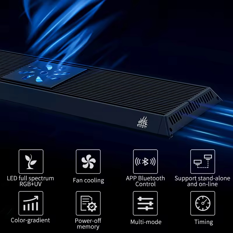 WEEK AQUA P600/P900/P1200Pro V - Planted Aquarium Uv Light recensie en prijs