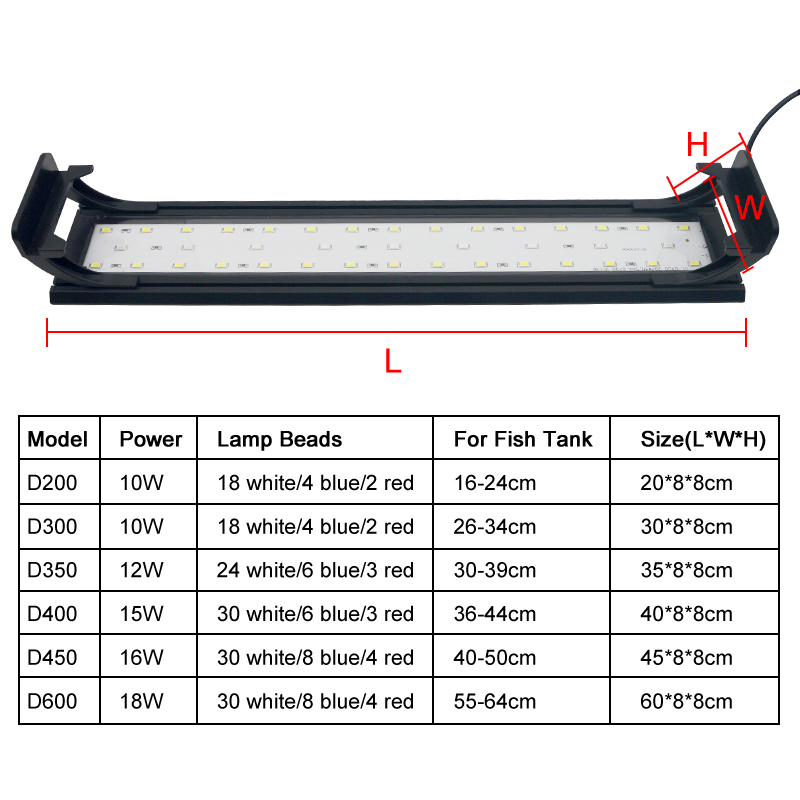 Aquarium Led Licht Voor 16-64C - Aquarium Plant Light Spectrum recensie en prijs