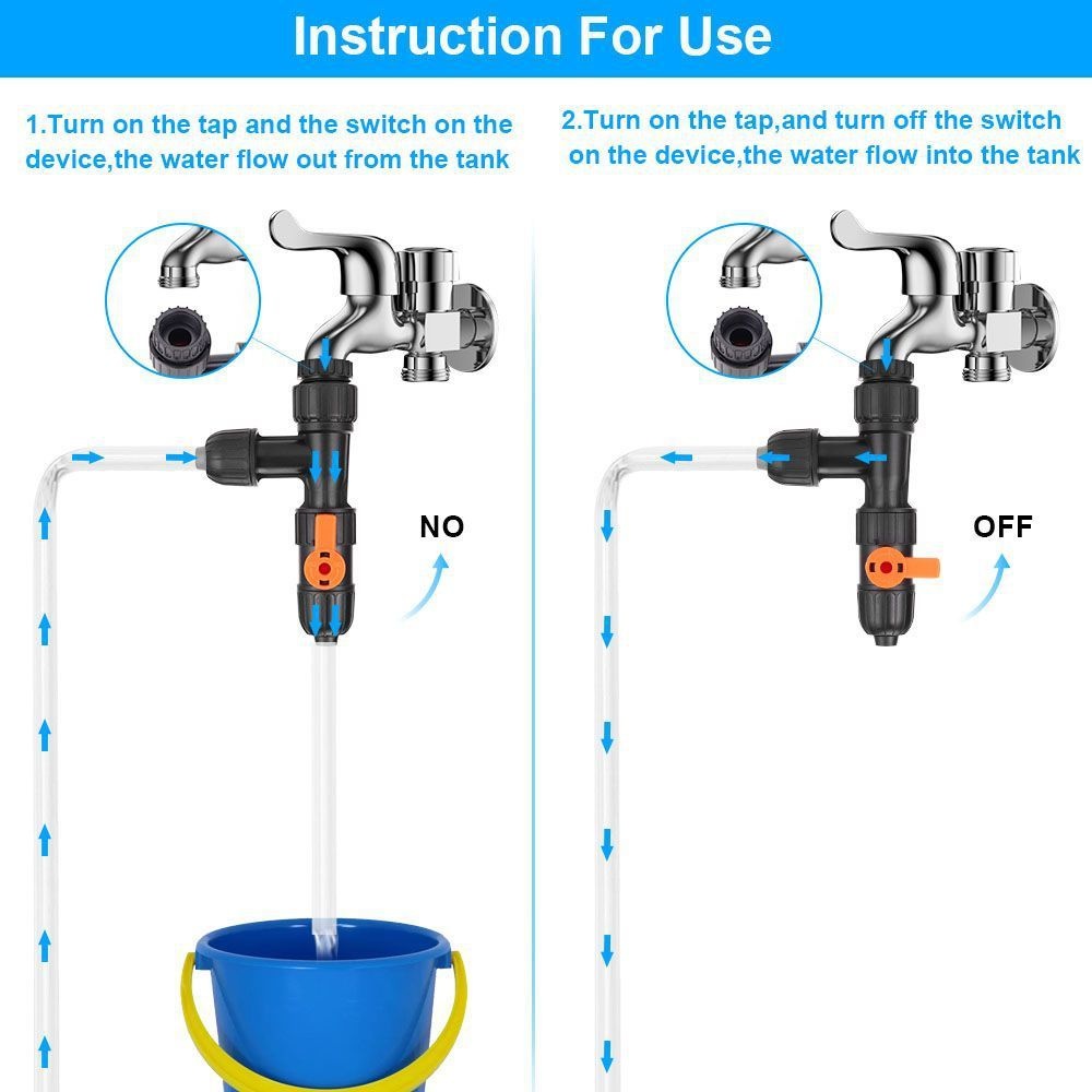 Aquarium Waterwisselaar Access - Aquarium Planted Filter recensie en prijs