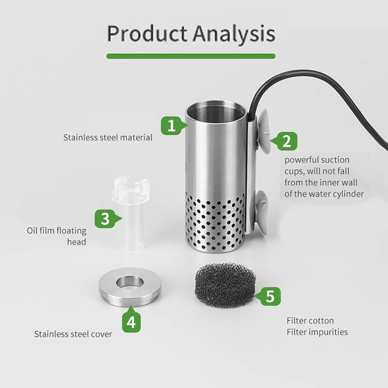 Geïntegreerde aquarium elektri - Aquarium Planted Filter recensie en prijs