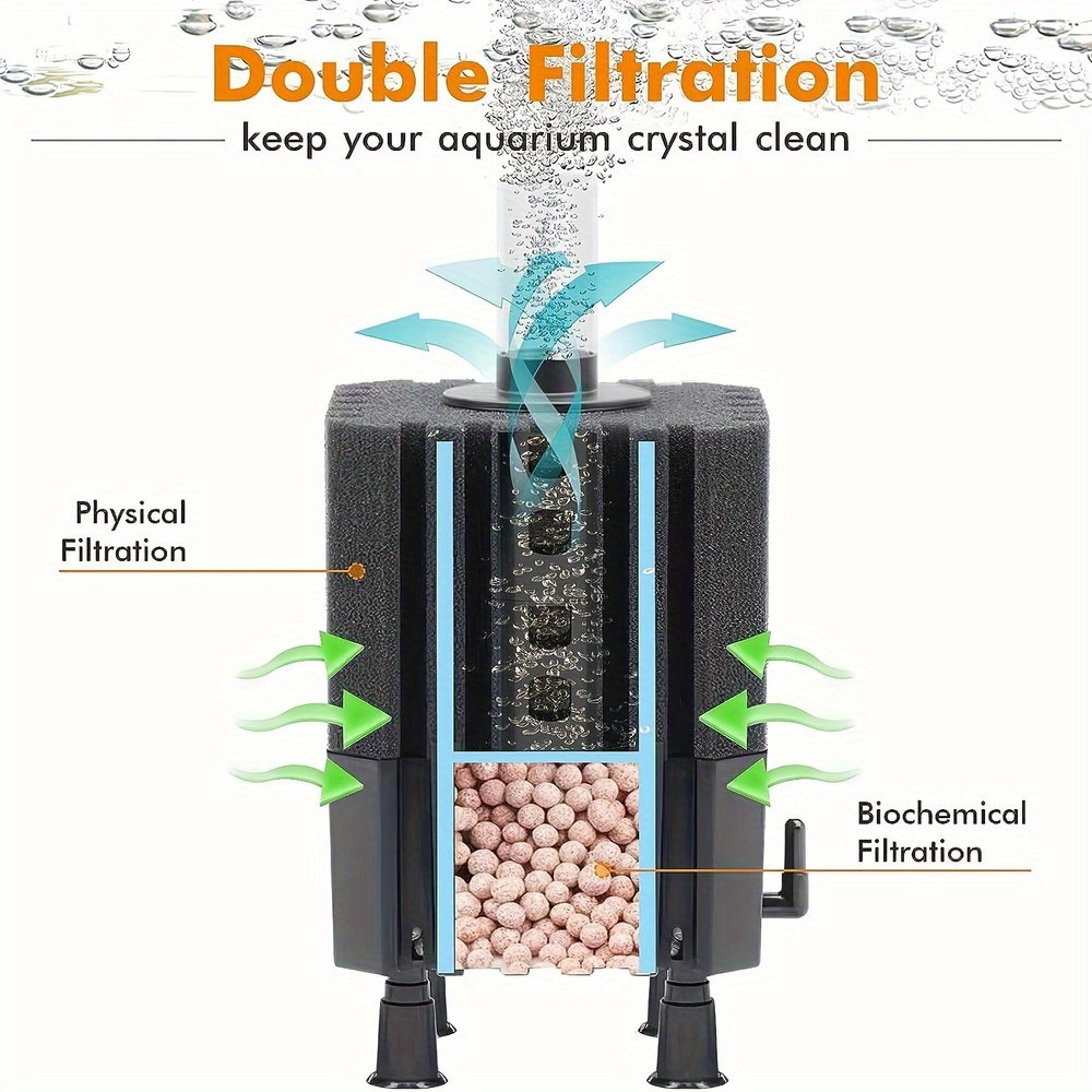 Water Fairy Filter Aquarium Sp - Aquarium Planted Filter recensie en prijs