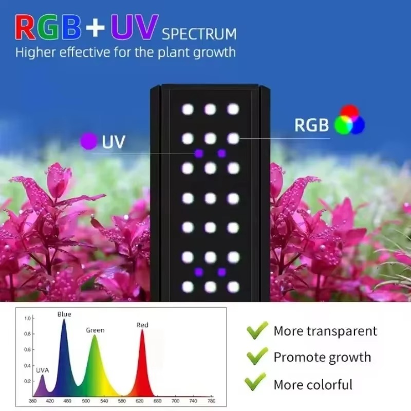 M-serie met beugel RGB+UV zoet - Planted Aquarium Uv Light recensie en prijs