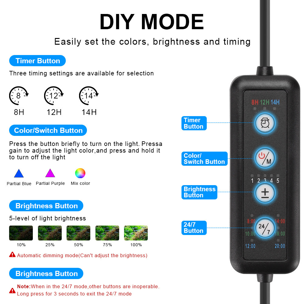 LED Aquariumverlichting Volspe - Planted Aquarium Uv Light recensie en prijs