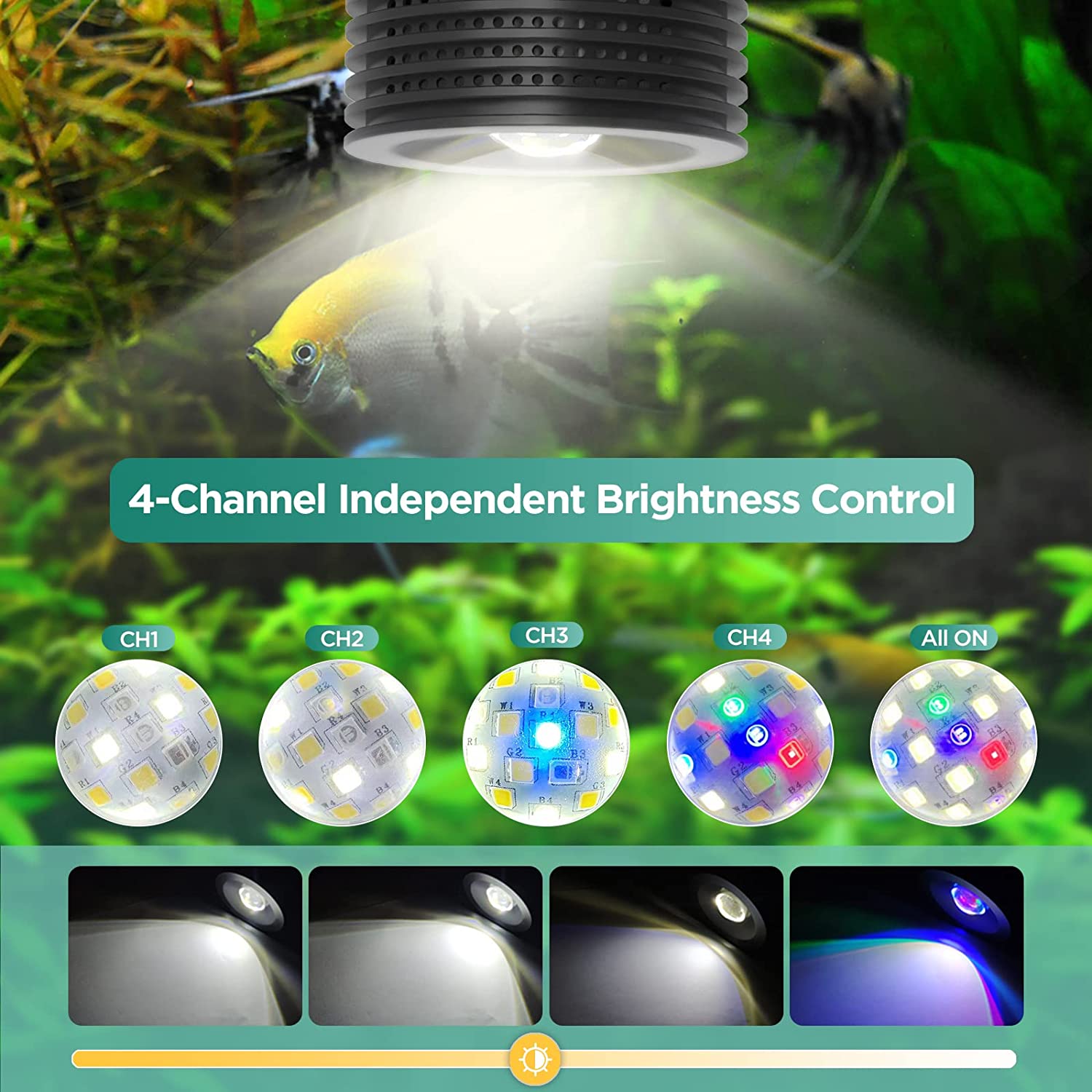 Lominie Asta 20 Zoetwater 18 W - Planted Aquarium Uv Light recensie en prijs