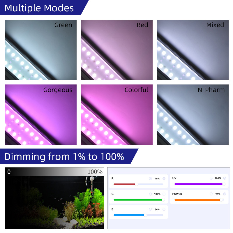 Volledige Spectrum RGB+UV LED  - Planted Aquarium Uv Light recensie en prijs